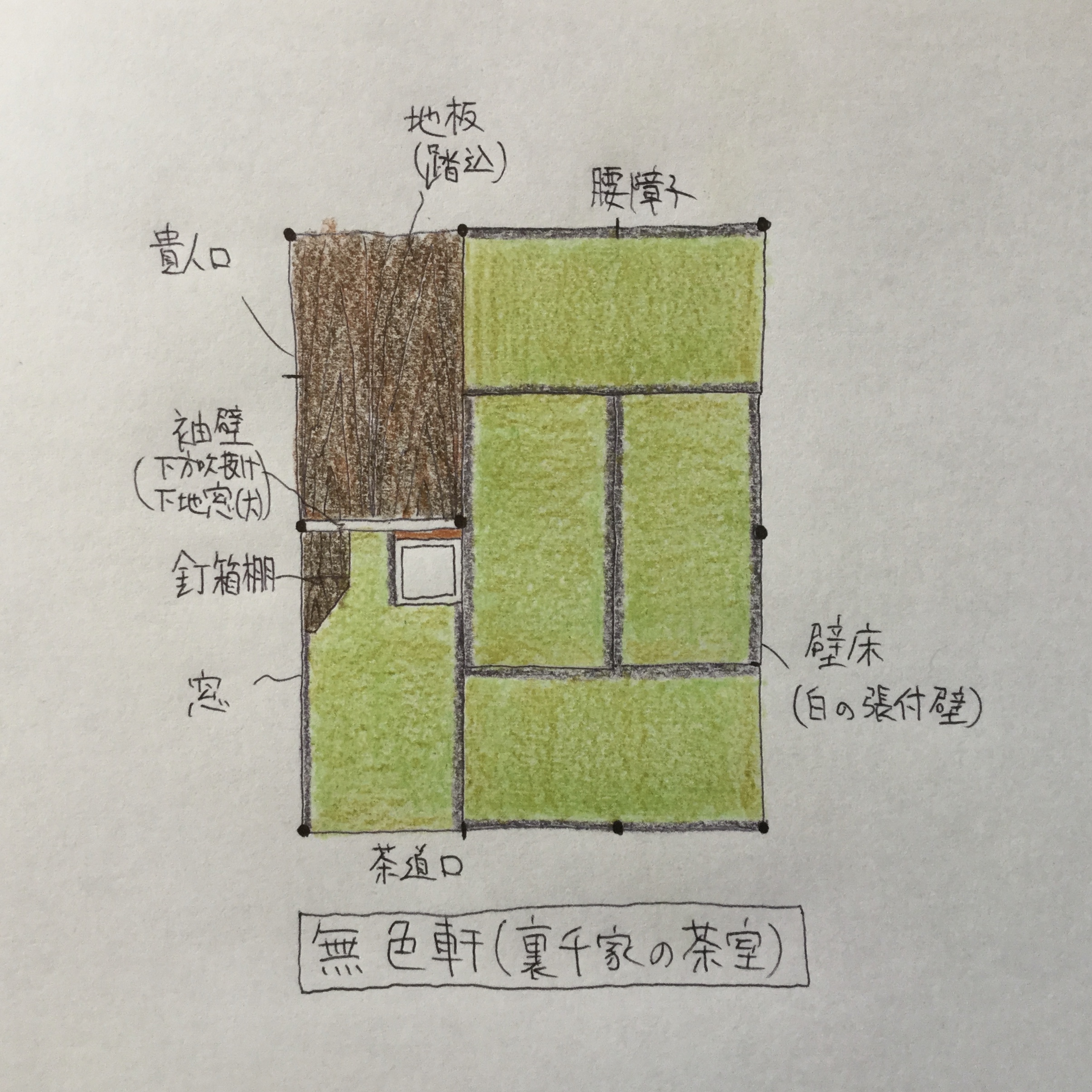 京都の裏千家 今日庵 にある茶室 無色軒 の間取り 平面図 や特徴を解説してみました Base Mag 京都の裏千家 今日庵 にある茶室 無色軒 の間取り 平面図 や特徴を解説してみました Base Mag