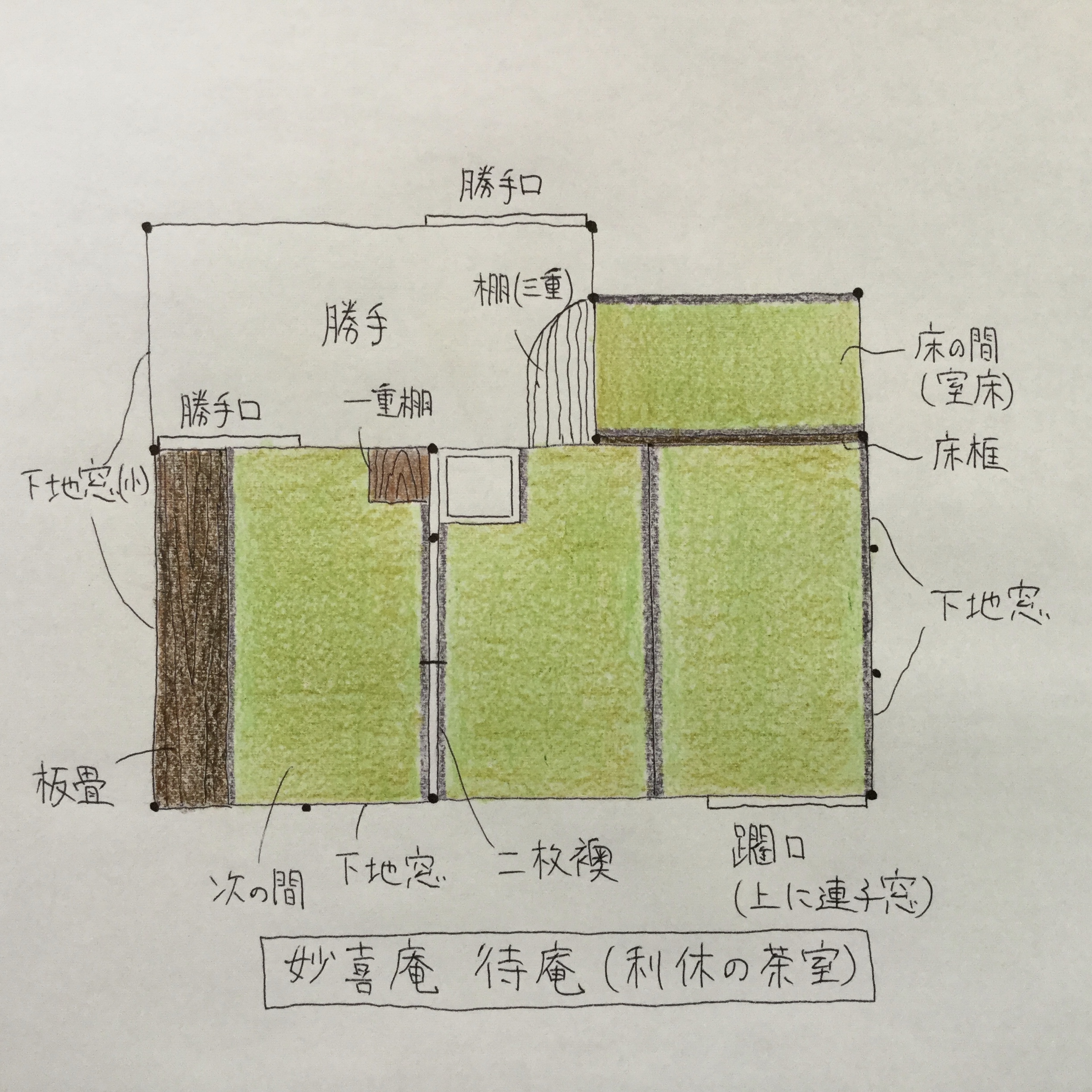 千利休のつくった現存する唯一の茶室 妙喜庵 待庵 を解説してみました Base Mag 千利休のつくった現存する唯一の茶室 妙喜庵 待庵 を解説してみました Base Mag