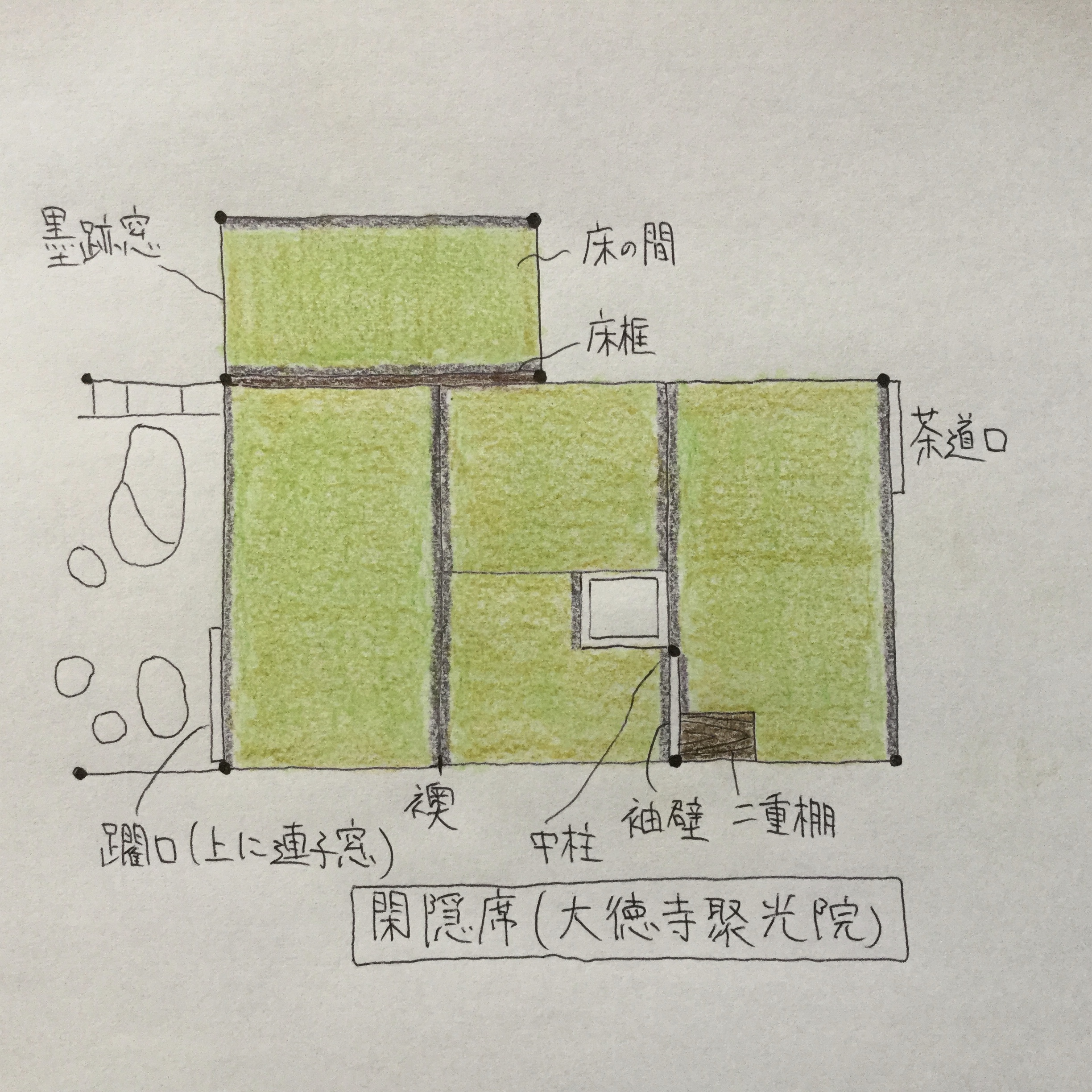 京都にある大徳寺聚光院の茶室 閑院席 の間取り 図面 と特徴を解説してみました Base Mag 京都にある大徳寺聚光院の茶室 閑院席 の間取り 図面 と特徴を解説してみました Base Mag