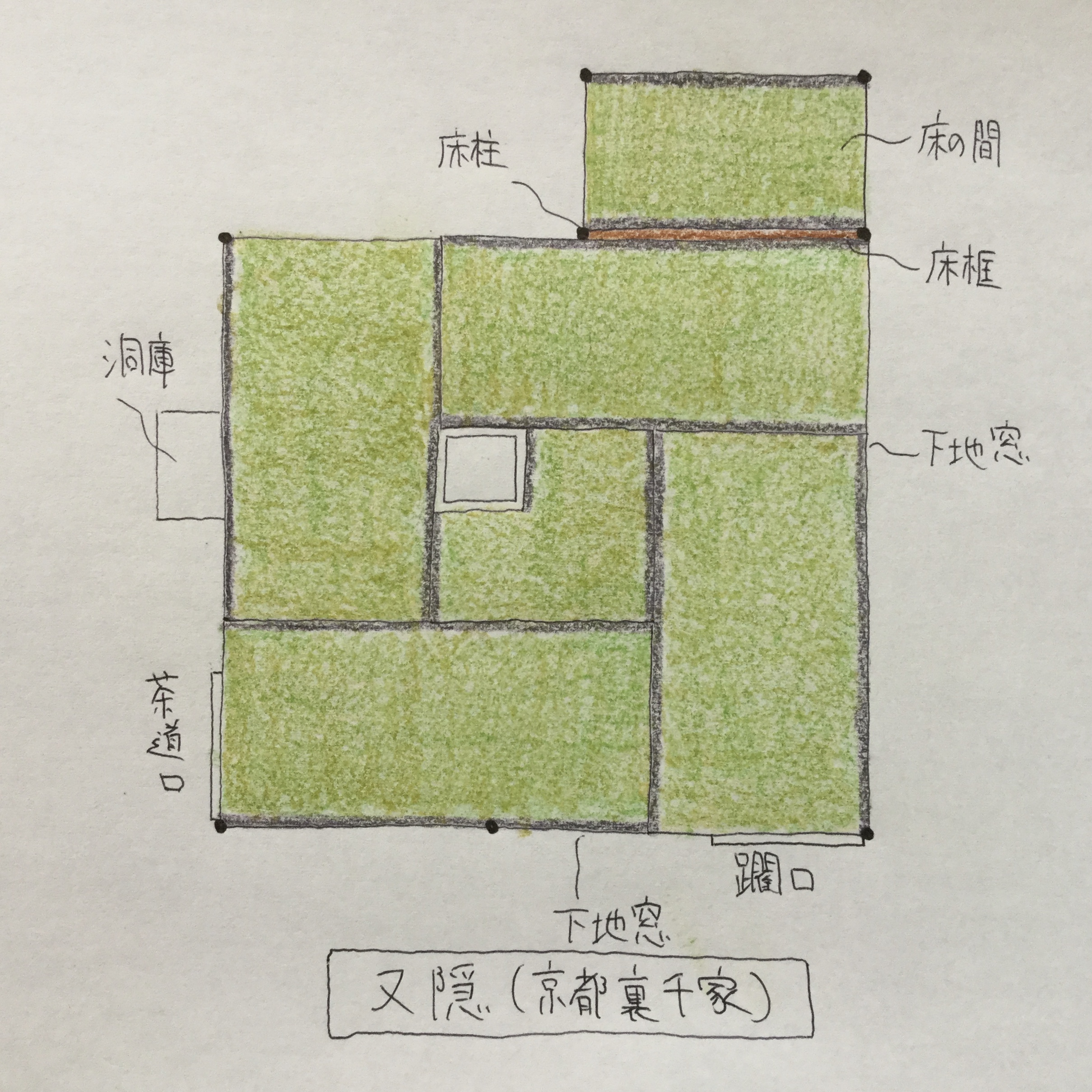 裏千家に現存する茶室で間取りの基本形 四畳半 又隠 の平面図面を解説してみました Base Mag 裏千家に現存する茶室で間取りの基本形 四畳半 又隠 の平面図面を解説してみました Base Mag