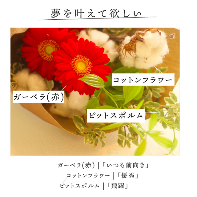 フラワーレター flower letter