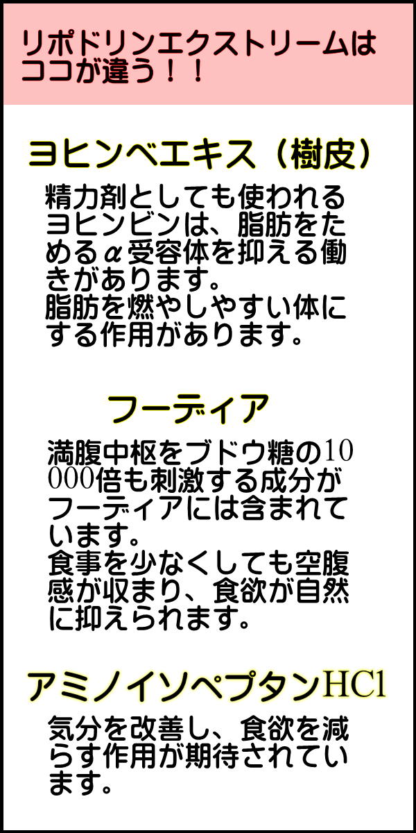 瘦せると話題 リポドリンエクストリーム人気の理由 高品質 低価格なサプリメントなら ネイル Nail
