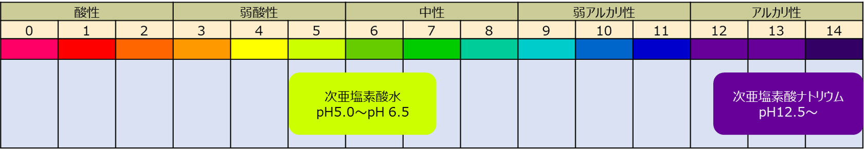 性 ジアイーノ 危険