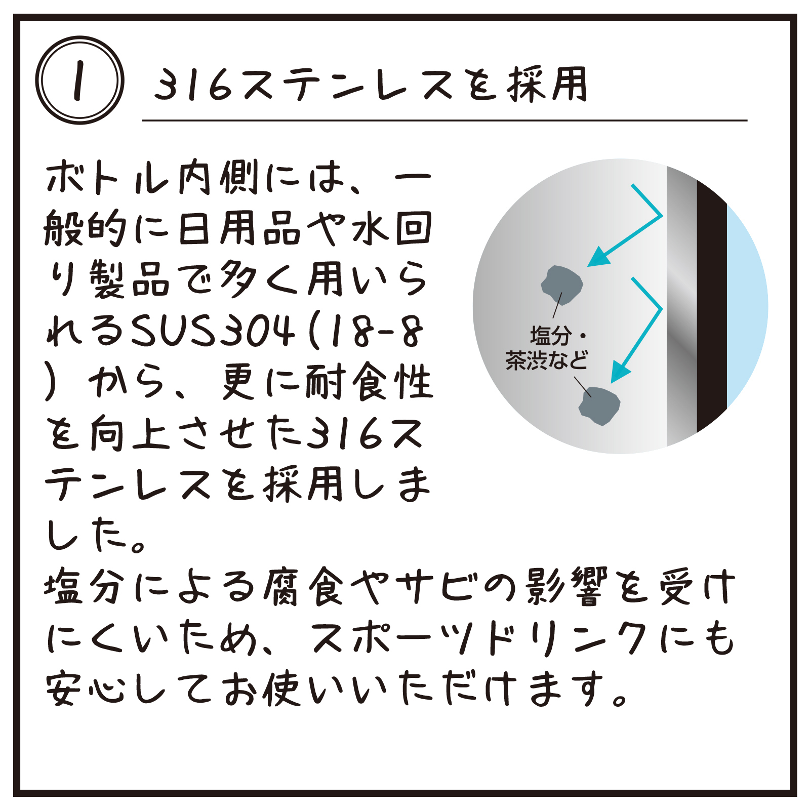 140gの超軽量ボトル 戦国武将家紋シリーズ 鶯堂 Zakka