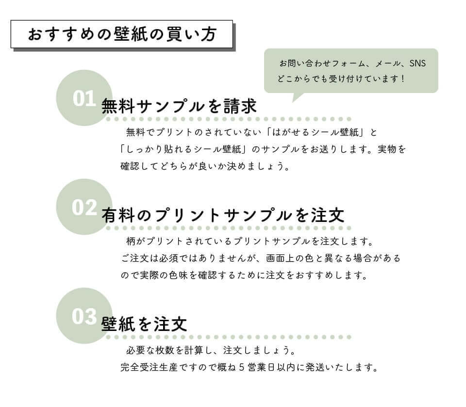 シール壁紙 Wa 005 市松模様 Wearll ウェアル 貼ってはがせるシール壁紙