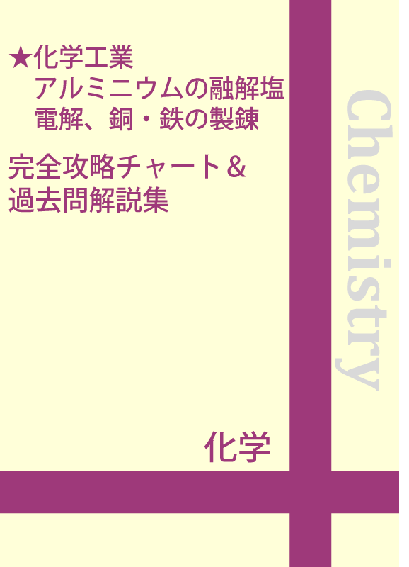 化学工業 アルミニウムの融解塩電解 銅 鉄の製錬 完全攻略チャート 過去問解説集 自宅でできる受験対策ショップ ワカルー Wakaru