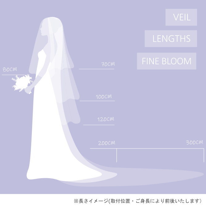 上品キレイなシンプルベール 300 ウェディングベール ウェディング小物 Finebloom