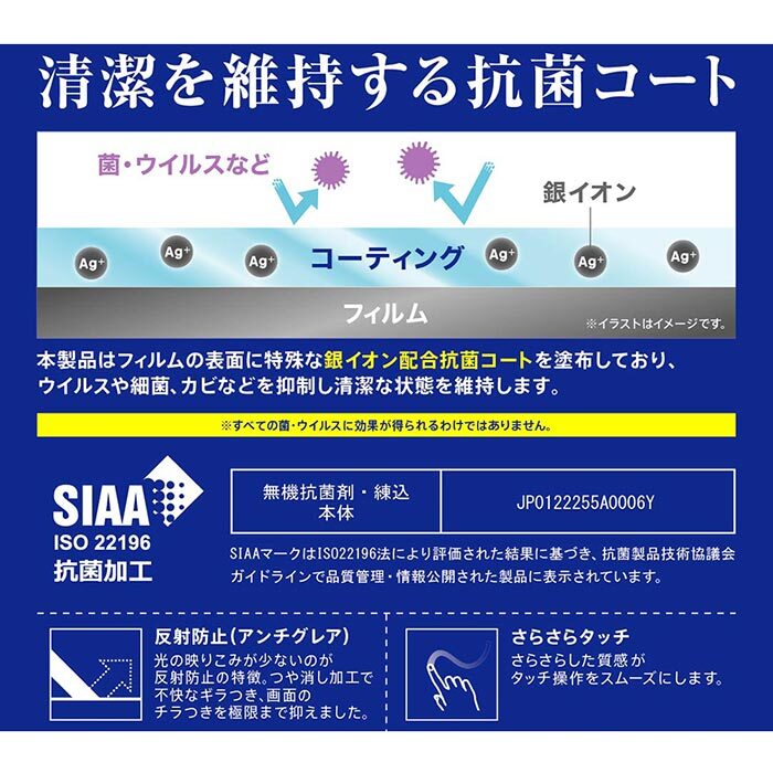 Galaxy S21 5g 液晶保護フィルム 反射防止 抗ウイルス 抗菌 指紋防止 マット 防指紋 指紋防止 全面 全面保護 衝撃吸収 防埃 簡単 液晶保護 フィルム 保護フィルム 液晶フィルム 保護シール シール ギャラクシー ギャラクシーs215g Galaxys215g Sc 51b Scg09 S In 7h027