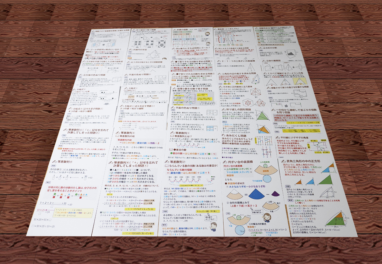 第3弾 中学受験対策 子どもに感動をあたえる 算数まとめミニカード 送料込み 自宅でできる受験対策ショップ ワカルー Wakaru