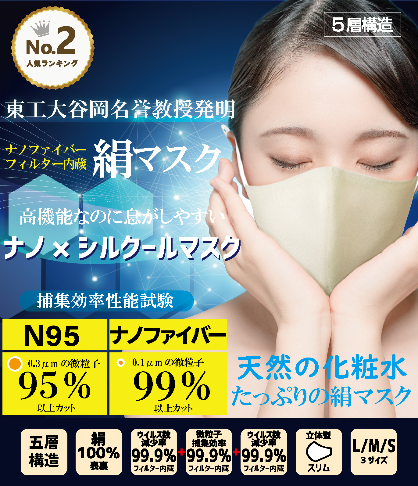 機能性最高レベル なのに息がしやすい ナノ シルクールマスク 10色展開 接触冷感 紫外線99 2 カット Itokala イトカラ 小杉織物 絹 シルク マスク製造元