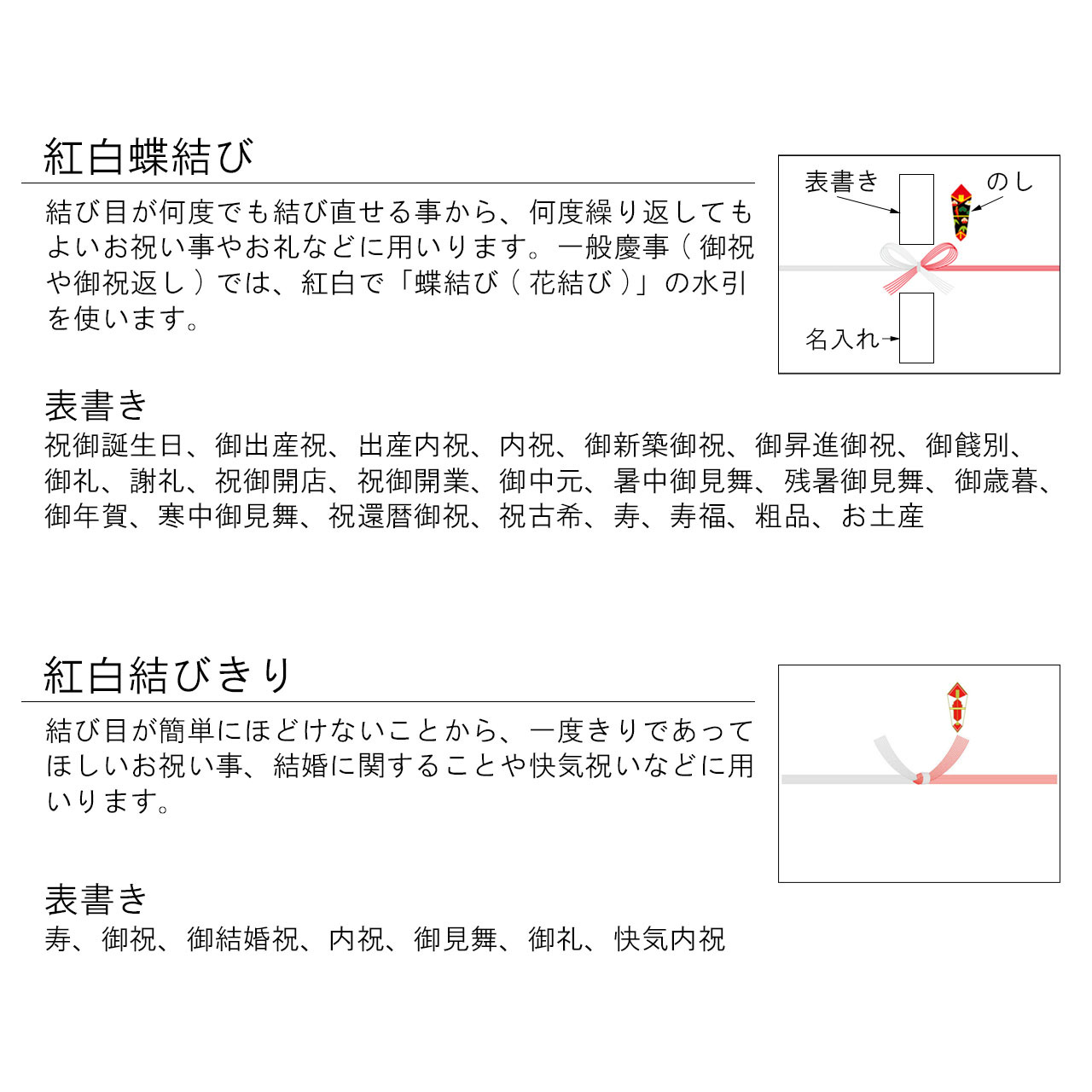 いちみんどら焼き 10個 和菓子いちの Ichino