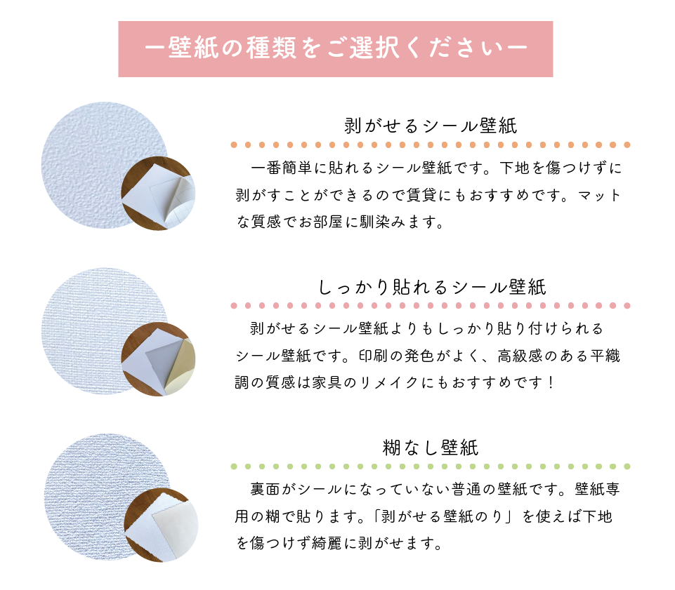 壁紙 An 002 クラゲ Wearll ウェアル 貼ってはがせるシール壁紙