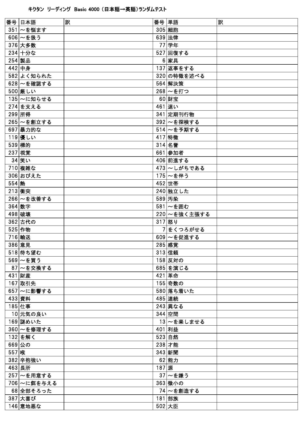 キクタン リーディング Basic4000 オリジナル確認テスト 独学応援 参考書セルフ確認テスト