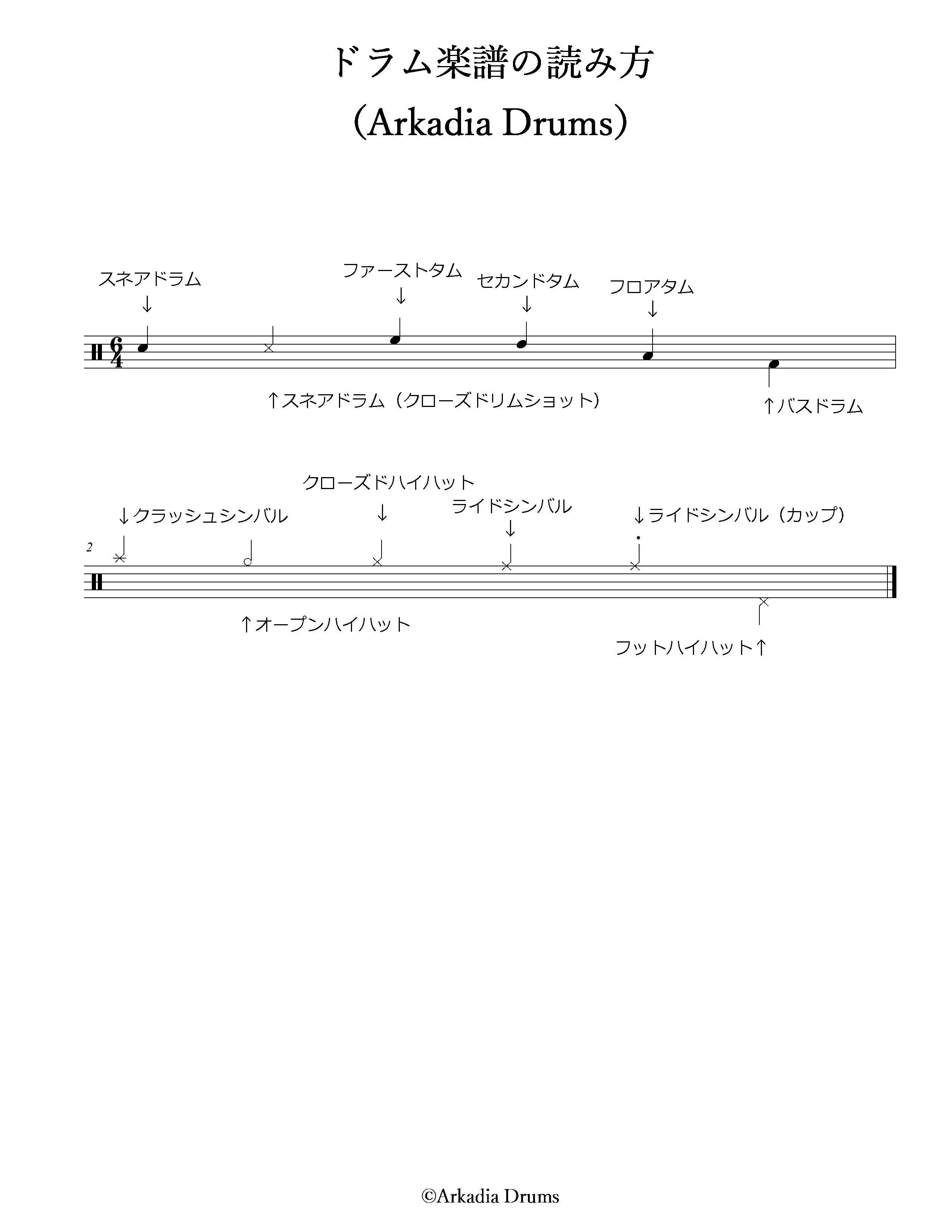 ドラム楽譜の読み方 Arkadia Drums Arkadia Drums