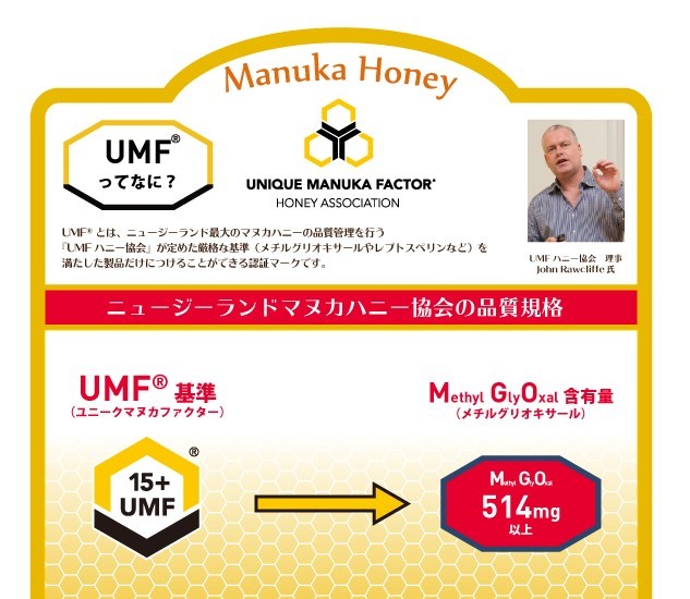 生活の木 スーパーはちみつマヌカハニー Umf15 Amairo