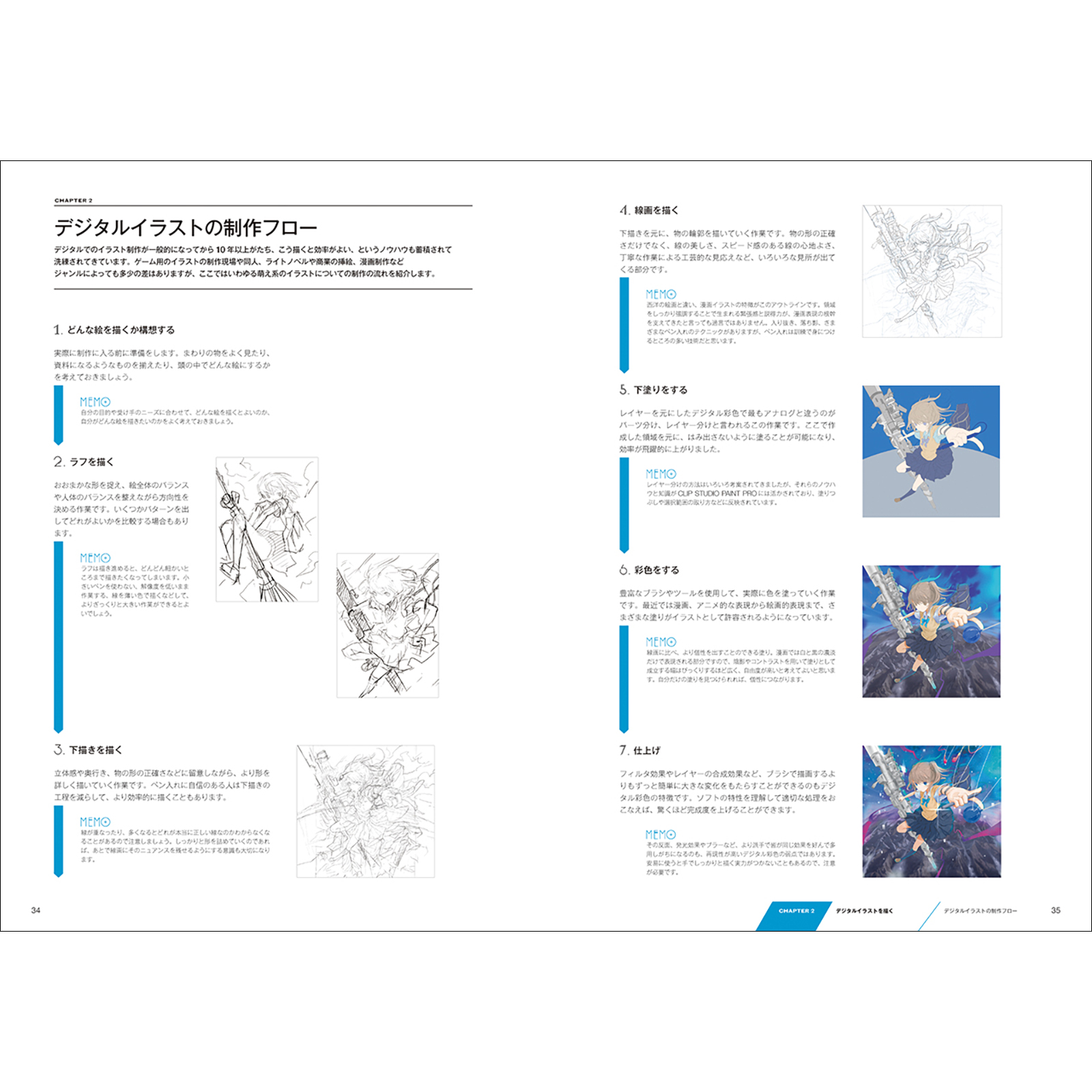 Clip Studio Paint Pro イラストレーションテクニック Bnnオンラインストア