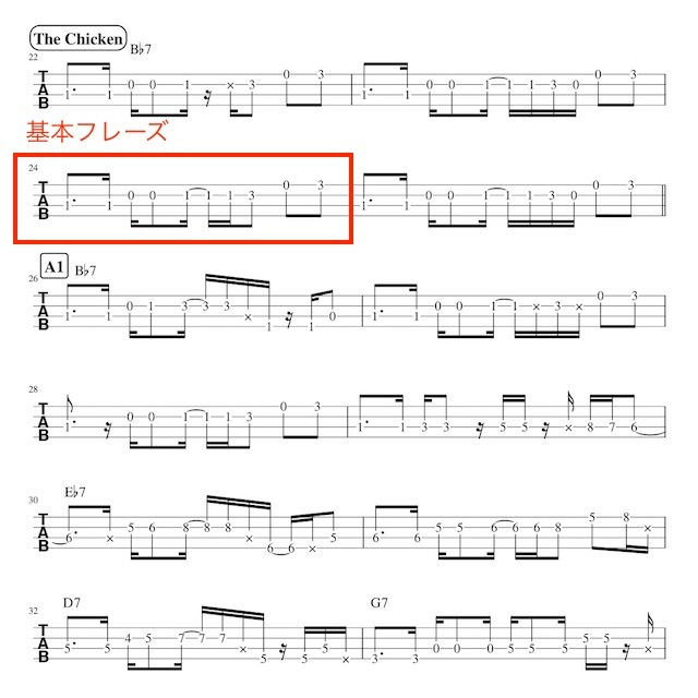 The Chicken Jaco Pastorius ベース Tab 譜 Electric Bass Online