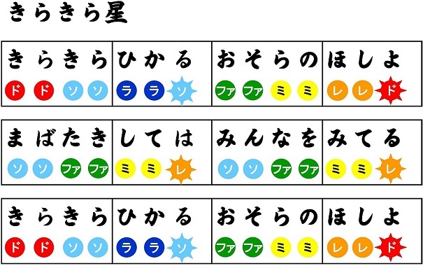 きらきら星 音楽レクの道具箱