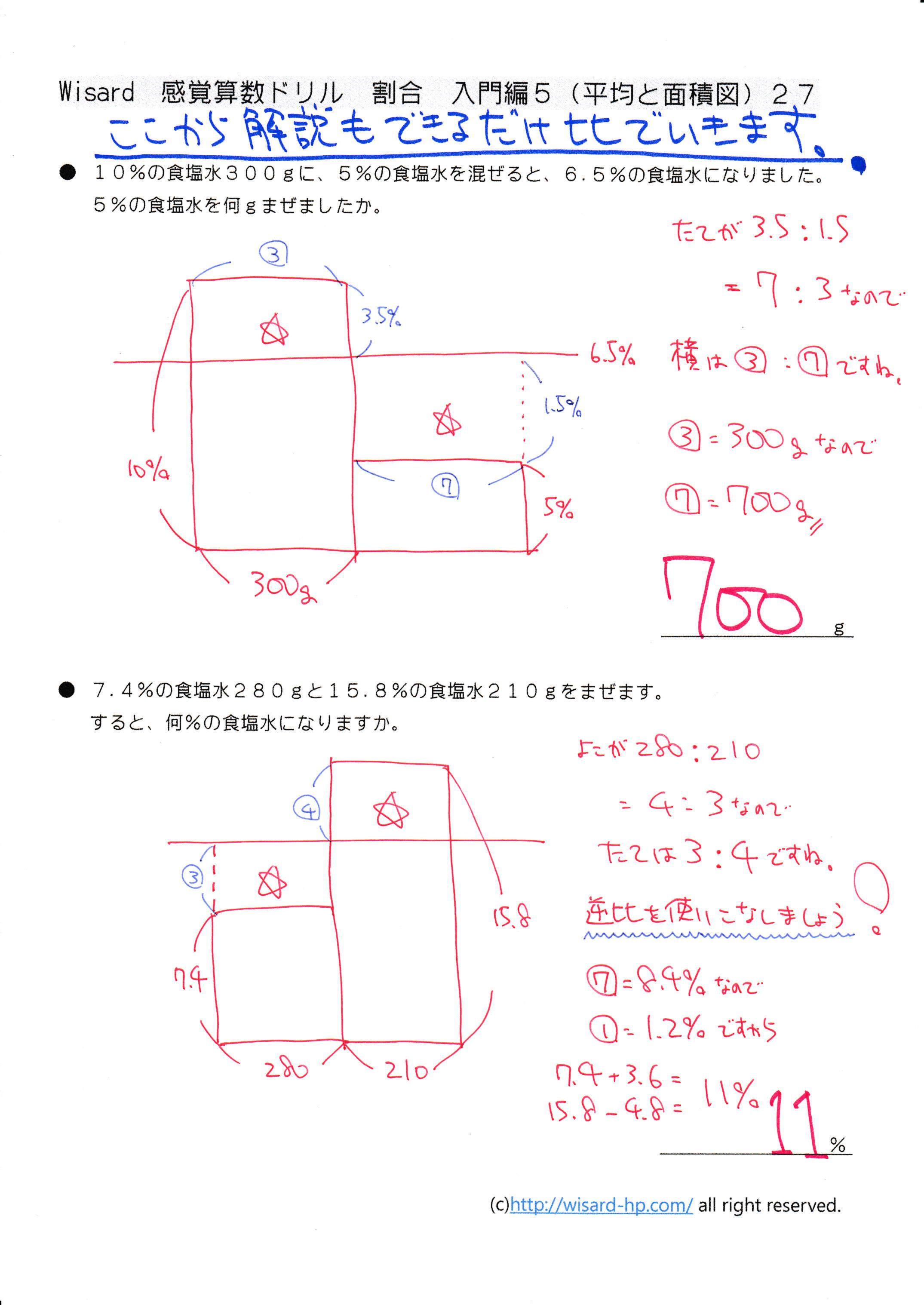 感覚算数ドリル 割合 入門編5 平均と面積図 Wisardnet 中学受験算数を攻略する教材サイト