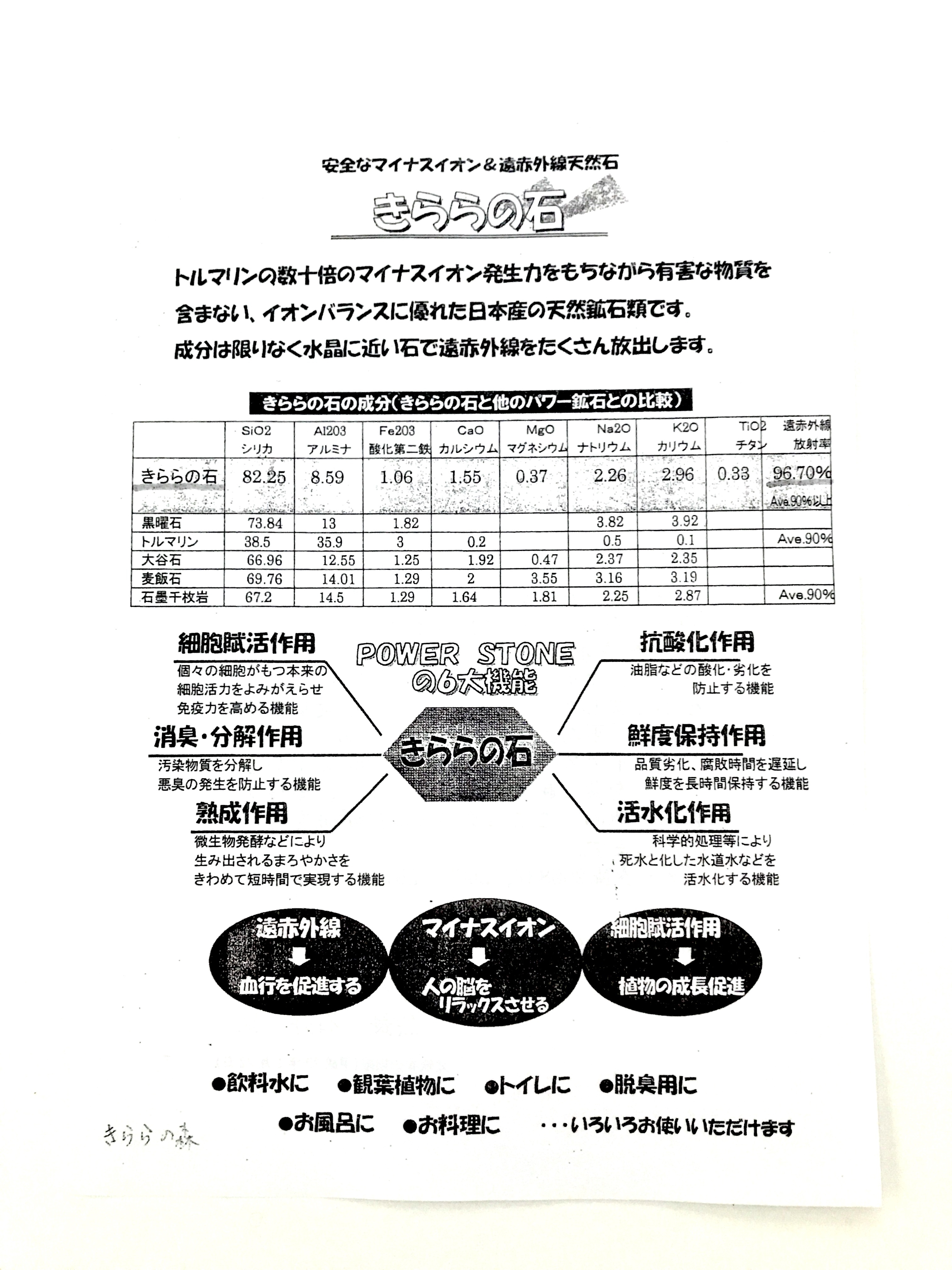 きららの石 枕用 快眠まくら ゆらゆら しぜん堂