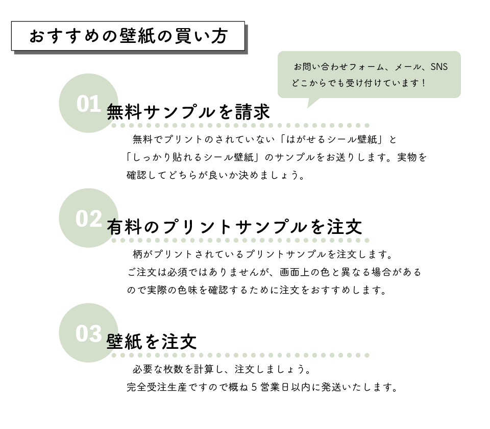 シール壁紙 St 006 破線 Wearll ウェアル 貼ってはがせるシール壁紙