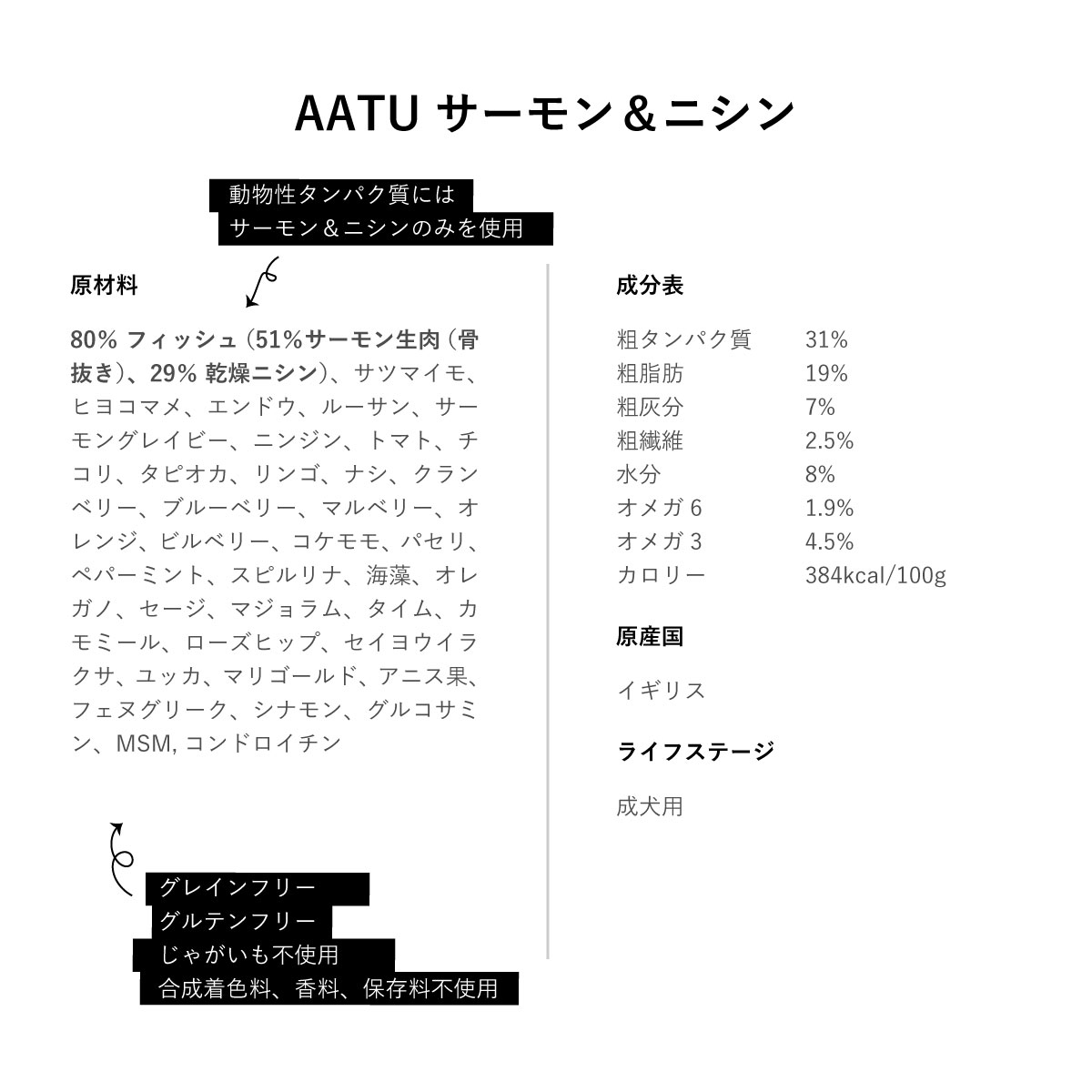 tu アートゥー サーモン ニシン 1 5kg 送料無料 北海道 九州 沖縄以外 谷根犬