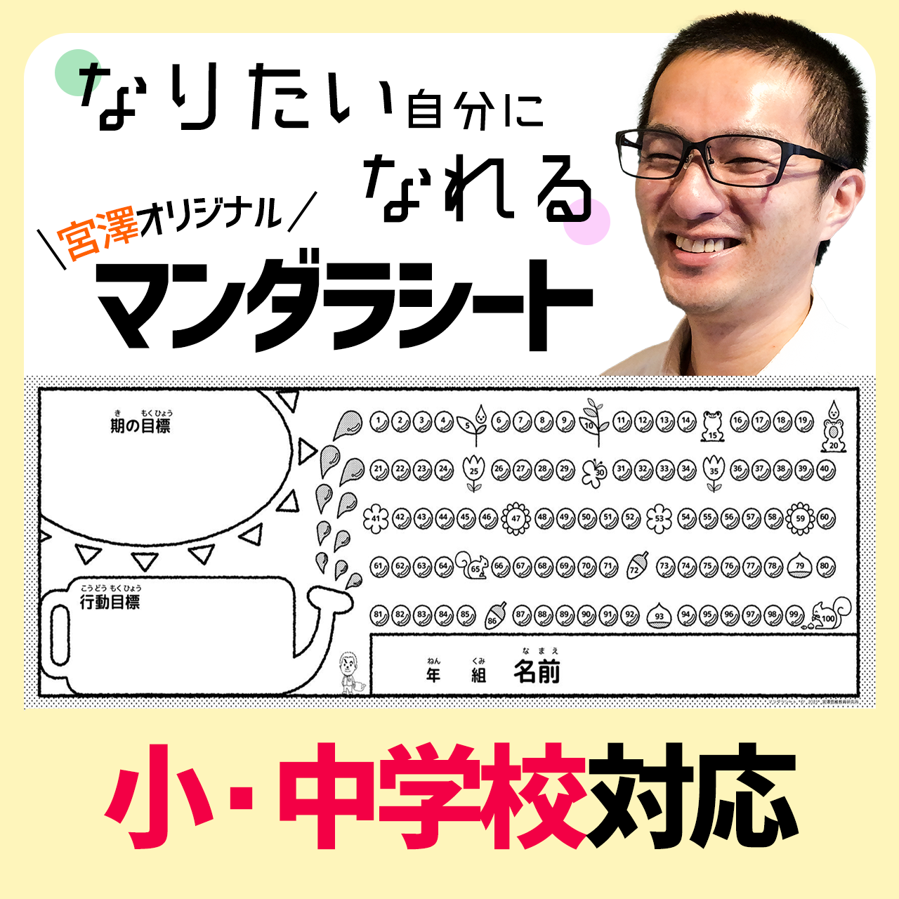 目標達成シート マンダラシート 宮澤悠維教育研究所