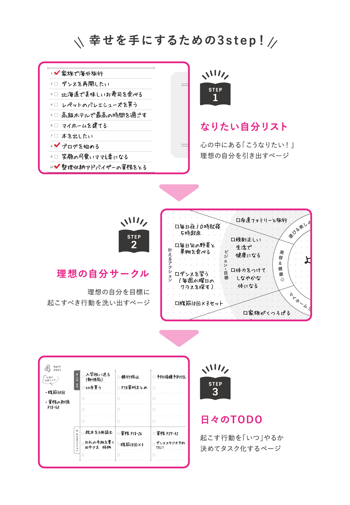 Y Style ワーキングマザーの手帳 21年 1月始まり 3月終わり B6 ピンク 家族 ファミリー マンスリー 月間 週間 スケジュール帳 かぞく収納公式ストア