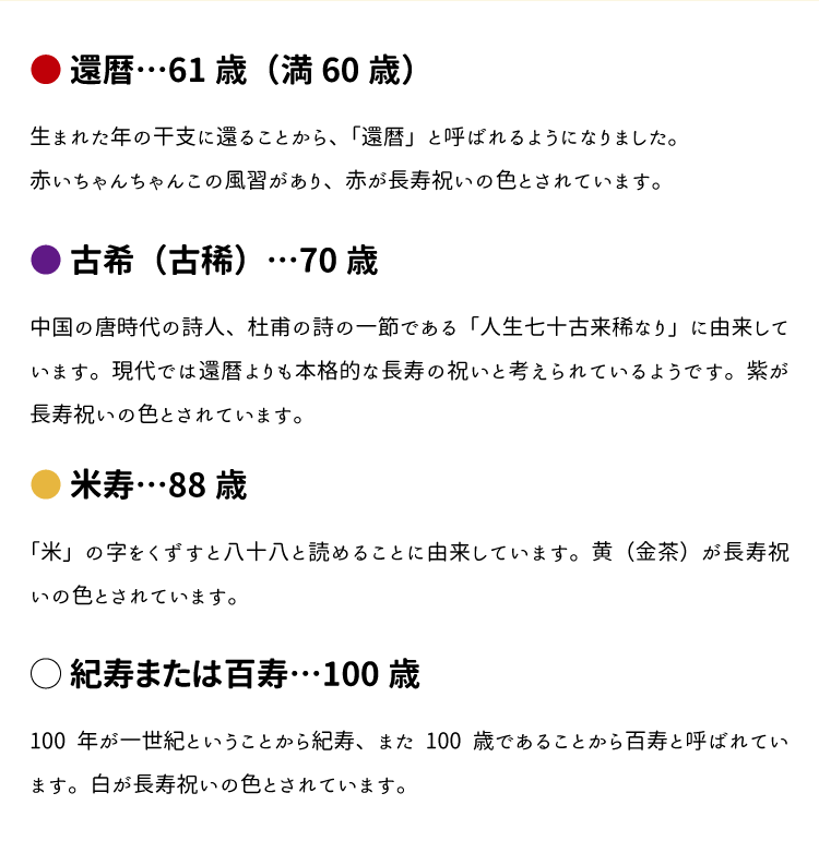 ハローエンジェル 長寿祝いアートポスター 大きいa3サイズ 還暦 古希 米寿 百歳 セミ オーダー 敬老の日 Helloangel