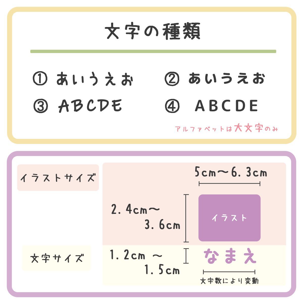 3枚セット のりもののお名前ステッカー 彡防水 ココマルｌａｂｏ