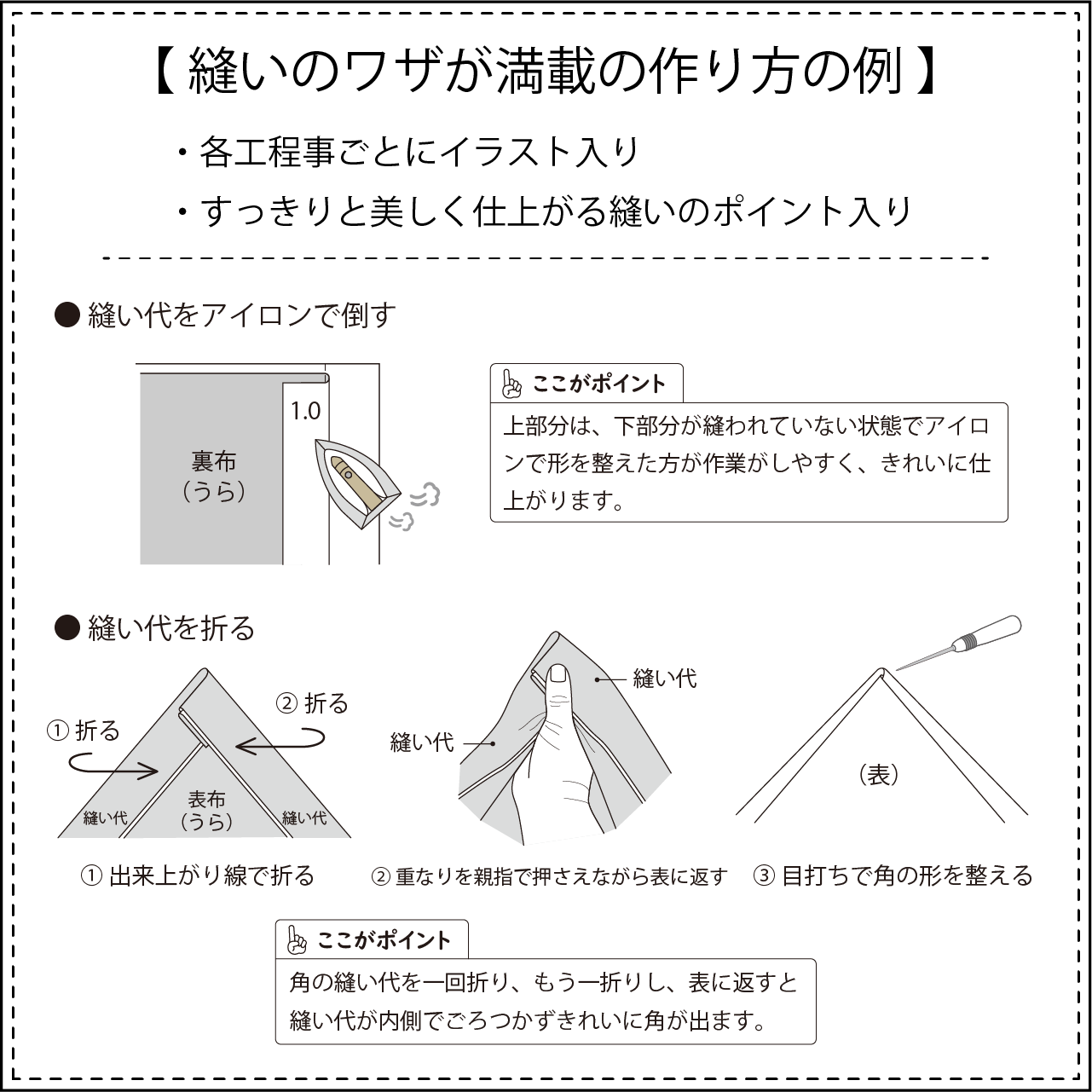 花びらスタイ 型紙と作り方のセット Ac 1922 子供服の型紙ショップ Tsukuro ツクロ