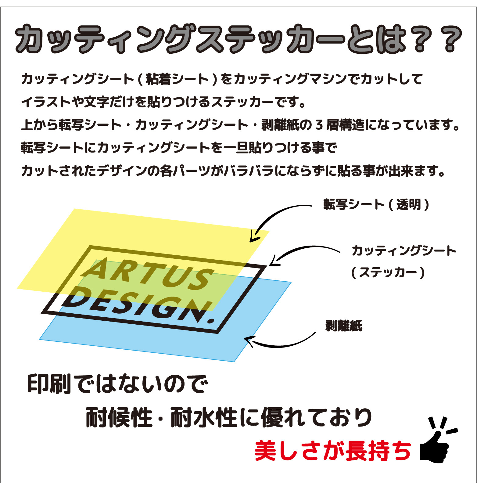 アメリカンスタッフォードシャーテリア ステッカー 005d Mサイズ 15cm 15cm オーダーメイド ドッグインカー 犬 いぬ 車 イヌ ステッカー シール プレゼント かっこいい おしゃれ 愛犬 オーダー ドッグオンボード Artus Design