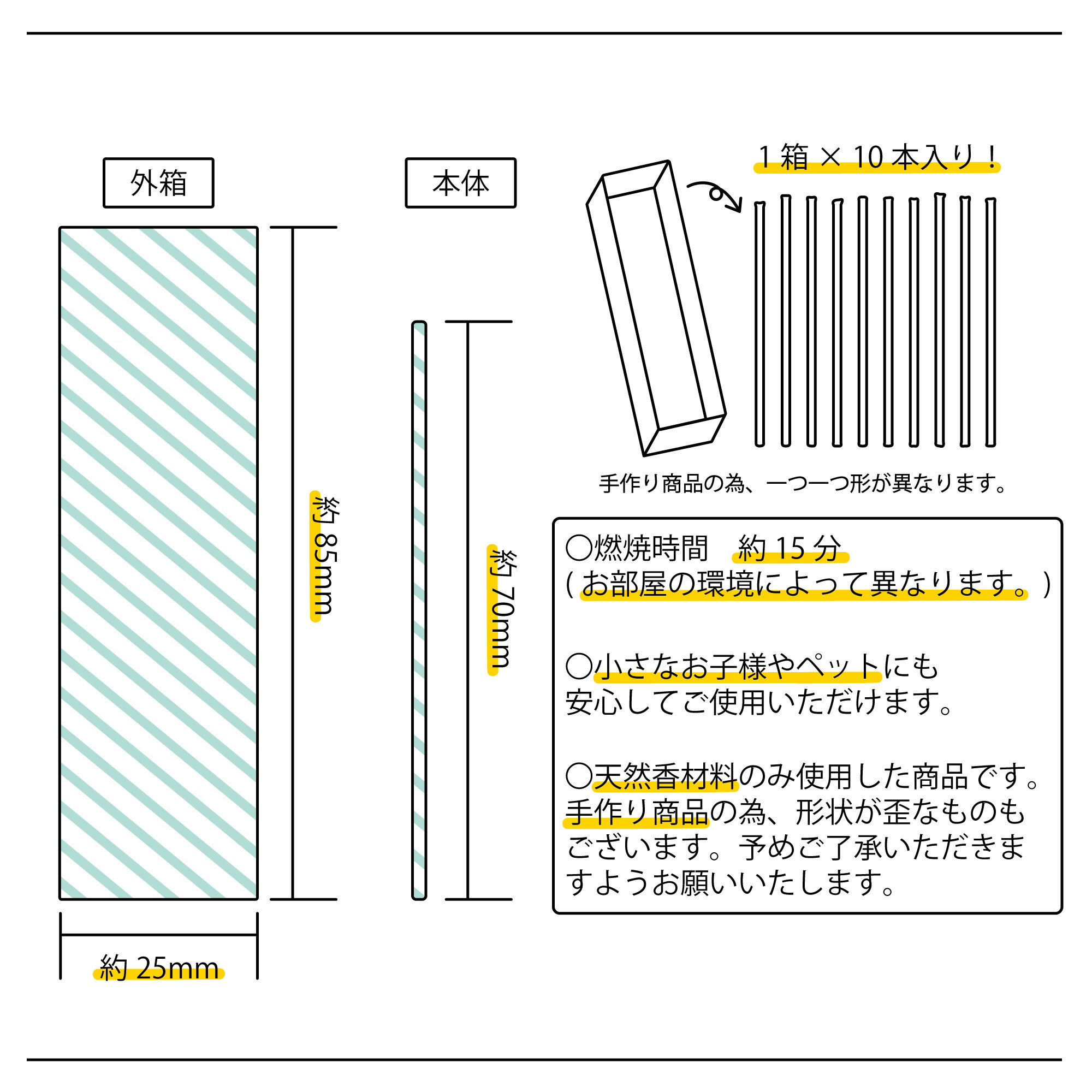生薬香 スティック線香 お香の店 古薫