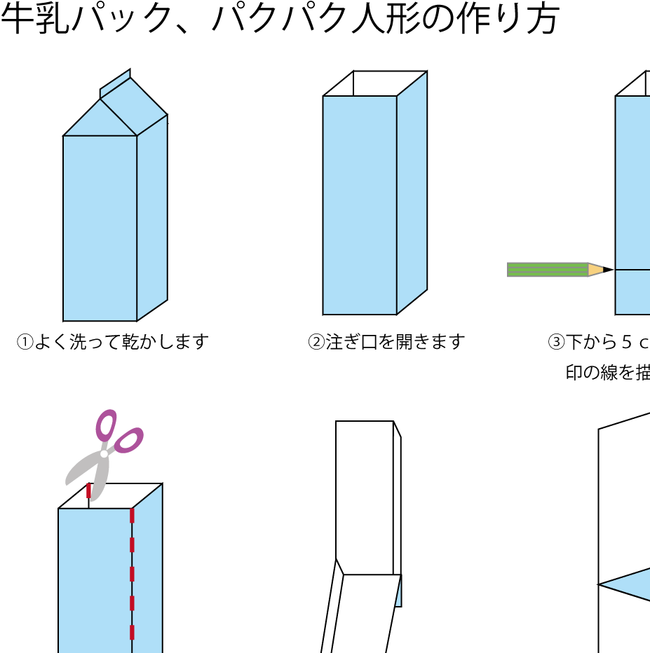 牛乳パック人形 かえる Bokuaya Shop