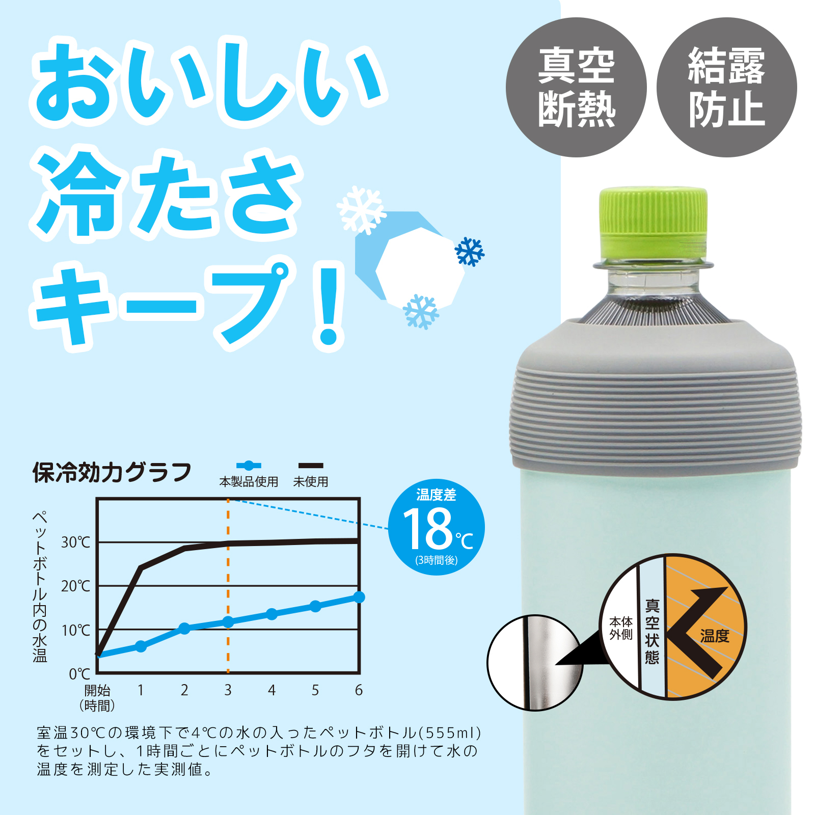 真空保冷 ペットボトルホルダー カラー 全5色 鶯堂 Zakka こだわりステンレスタンブラーの通販