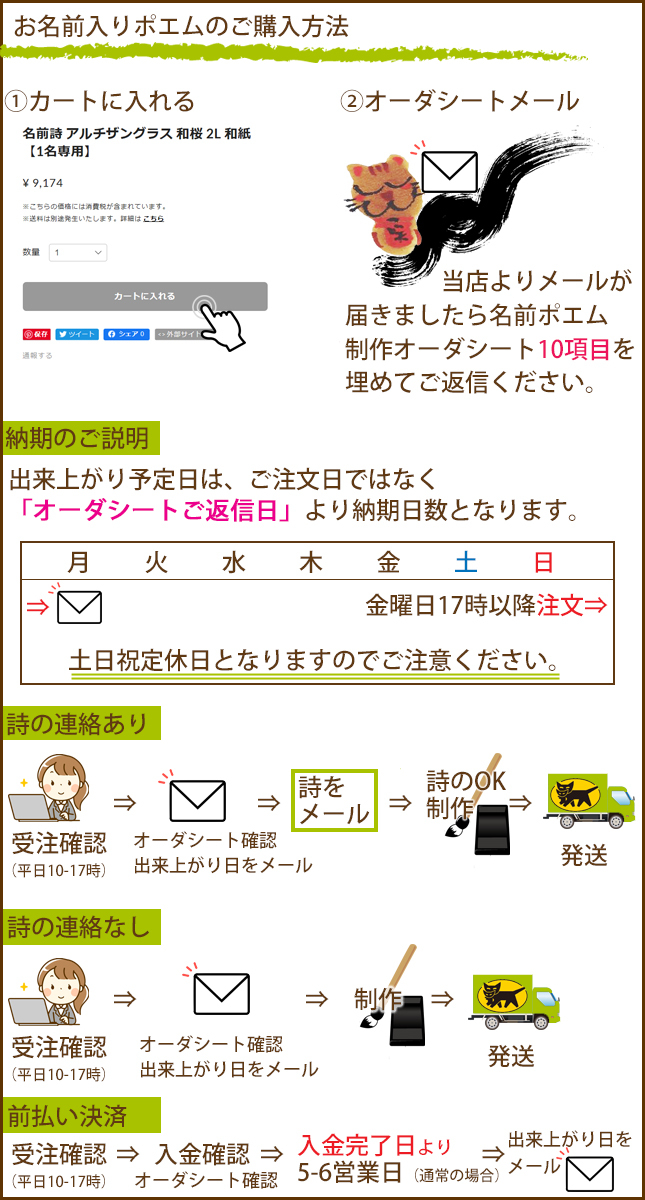 選べるガラスフレーム 名前詩 1人用 フルネーム不可 誕生日プレゼント 出産祝い 日頃の感謝 名前入りギフト 名前ポエム エクリチュール花音