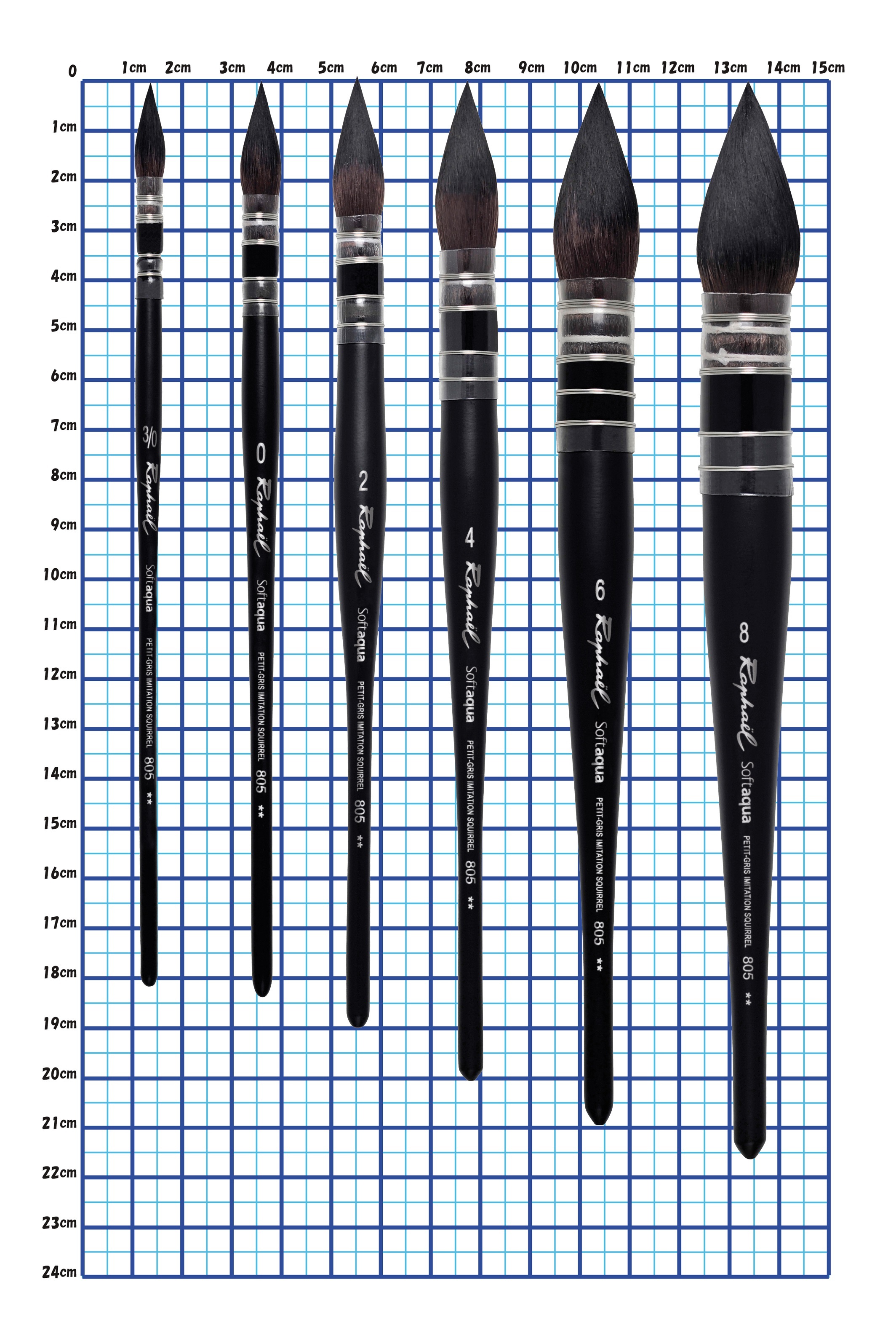 ﾗﾌｧｴﾙ水彩筆 805ソフトアクア 4号 Chouetteart