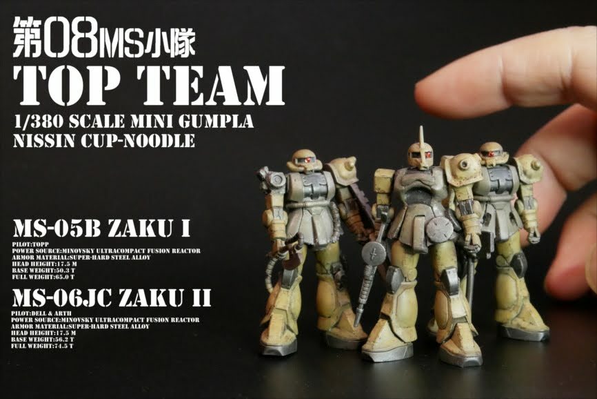 1 380 Scale Gunpla Topteam Fc S Workshop