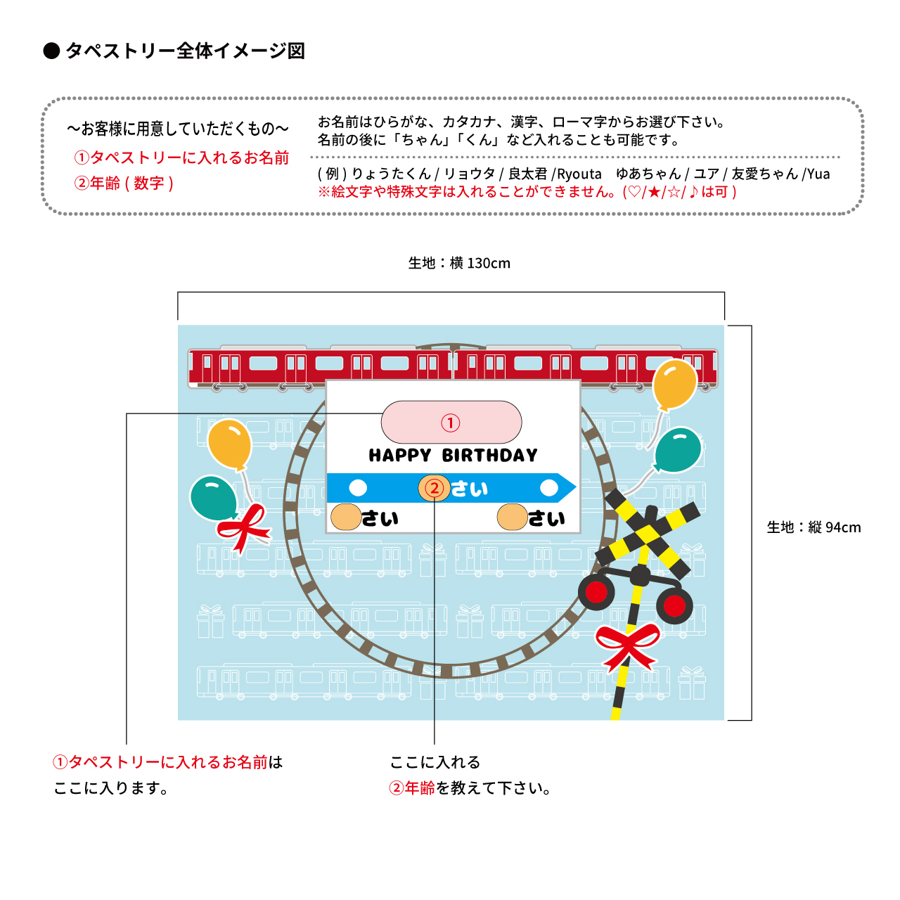 フォトタペストリー メディアホルダー付き ハッピートレイン 130cm 94cm 誕生日 バースデー 記念写真 キッズフォト Pikoregalo