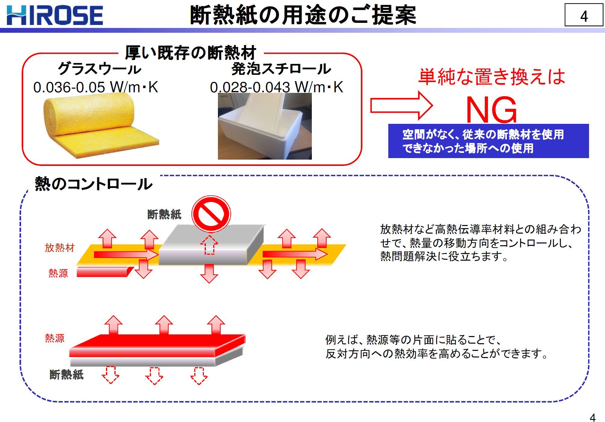 断熱材 Htiシート サイズ 廣瀬製紙株式会社