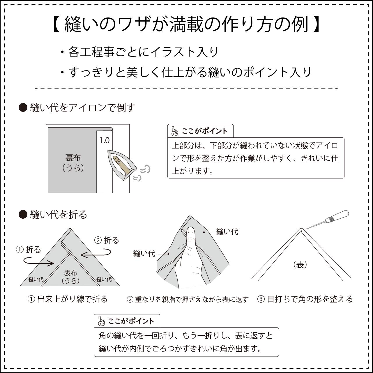 ギャザーワンピース 70 130サイズ 型紙 作り方のセット Op 1910 子供服の型紙ショップ Tsukuro ツクロ