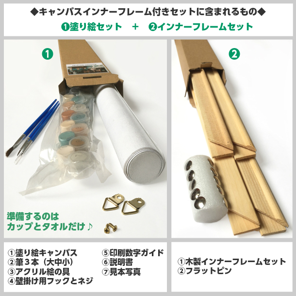 Roman Bicycle アクリル絵の具で作る 数字で塗り絵 油絵風 キャンバスインナーフレーム付き 30x40cm 3 850 Hashi Life