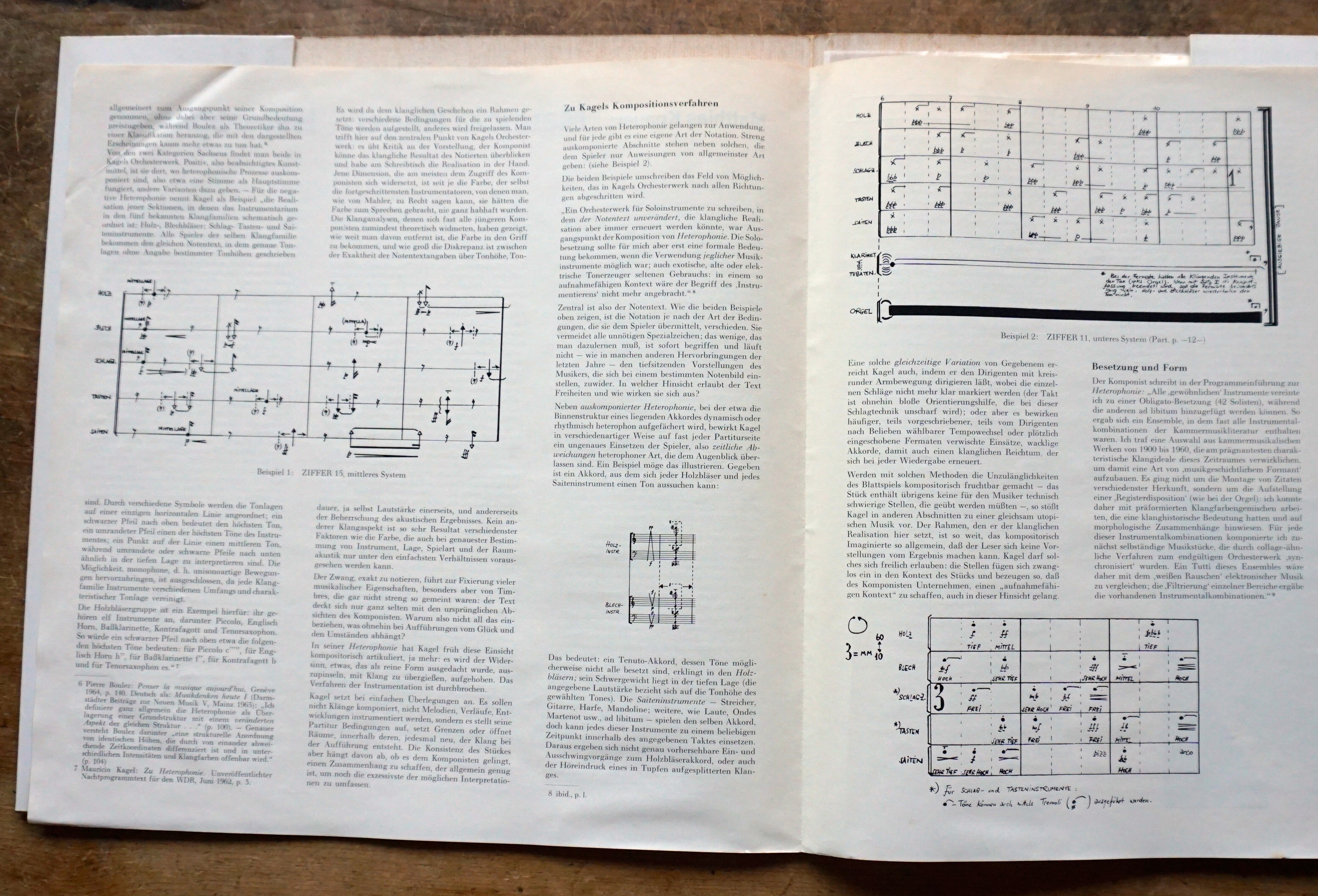 絶版lpレコード 中古 マウリシオ カーゲル Mauricio Kagel Heterophonie 1959 1961 Telescopeart Art美術古書店