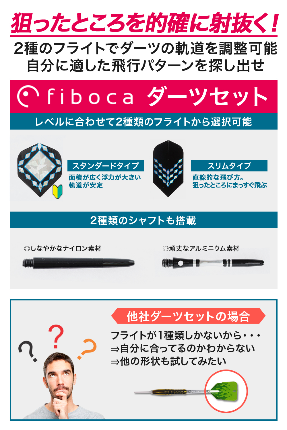 ダーツ 矢 ダーツセット マイダーツ 初級者から中級者 計40パターン以上にカスタマイズできるソフトダーツ 送料無料 Fibonastore Fiboca
