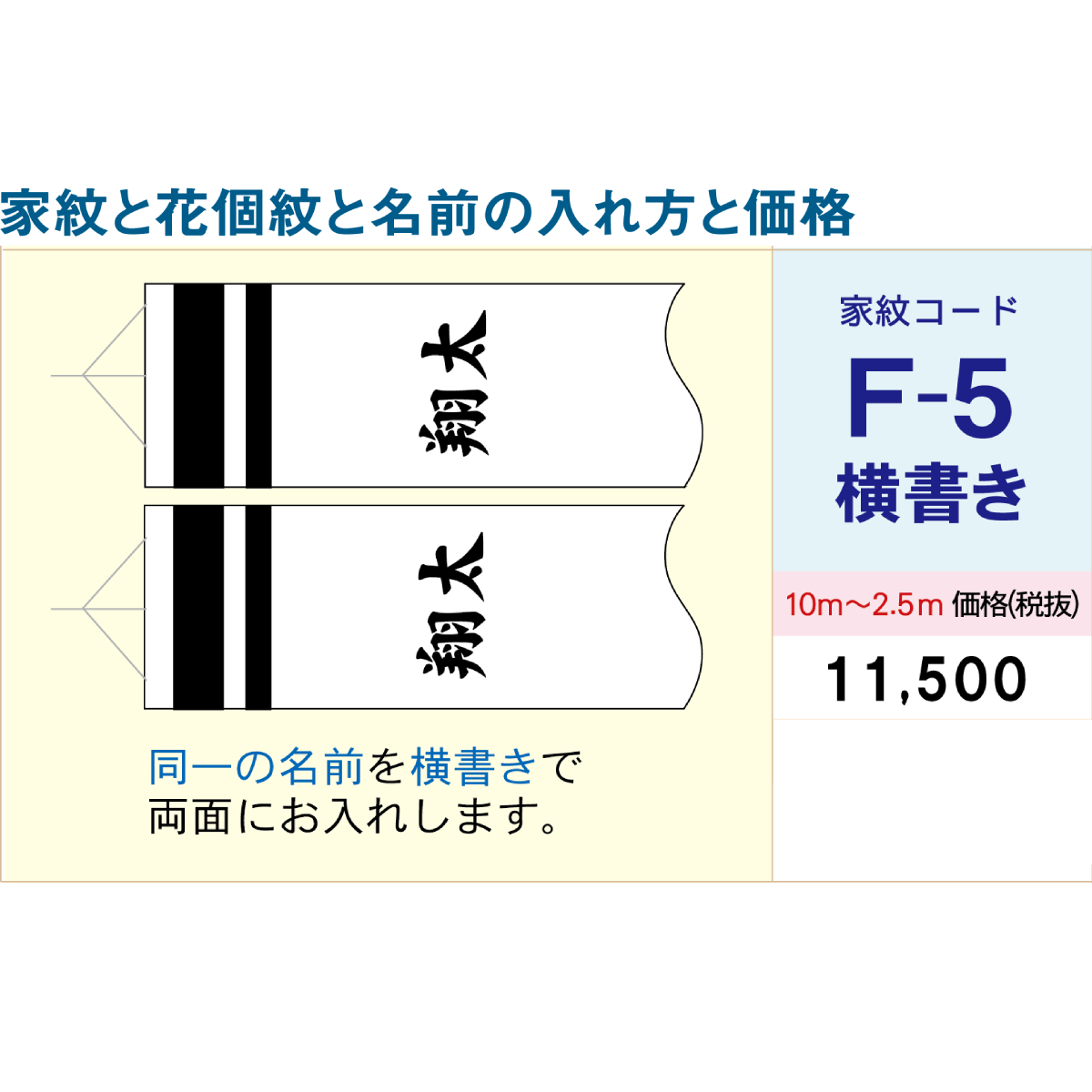 吹流しコードf5 徳永鯉のぼり 2 5m 10m用 名前 家紋 花小紋入れ 人形とおもちゃのキャッツアイ ショッピングストア