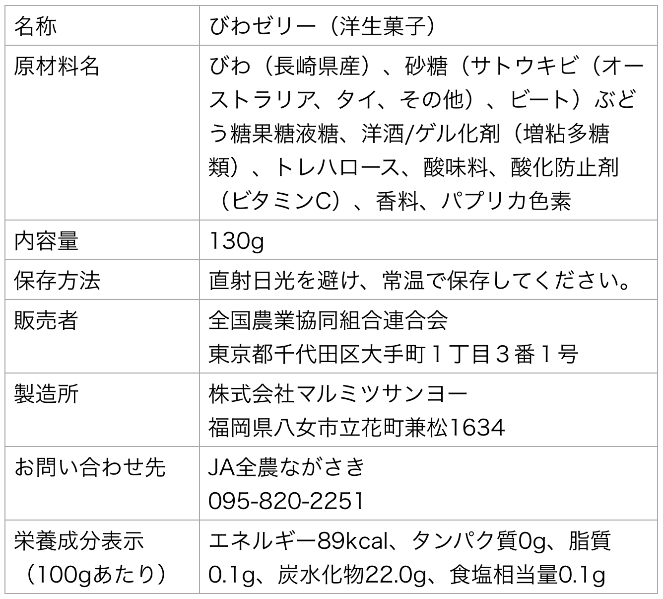 びわゼリー6個入り Ja長崎せいひ じげもん長与直売所 長崎 九州まるごと市場