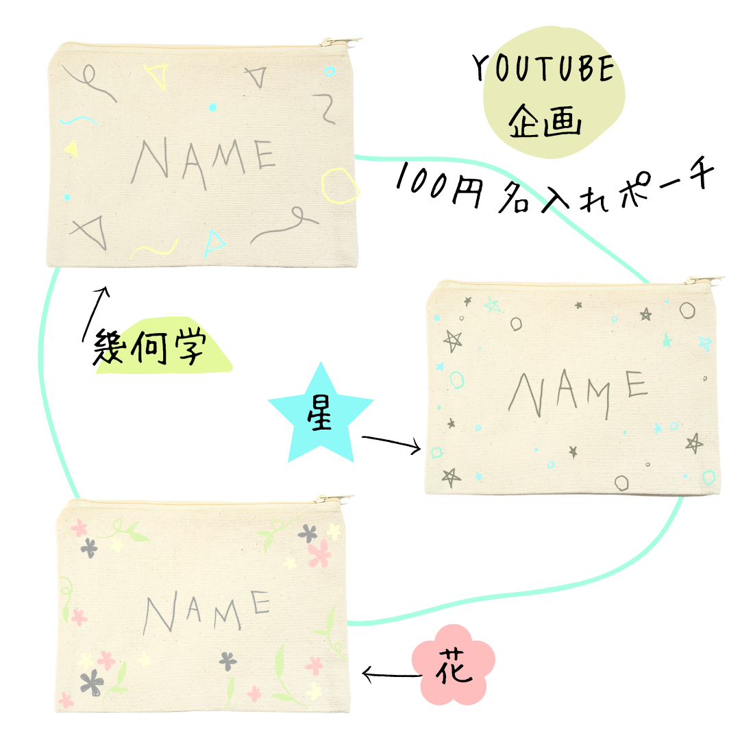 Youtube企画 選べるデザイン 100で作ろう 名入れポーチ 暮らしにひとかけらのアートを 身につけるアート ペイントスリッポンrulah ルーラー