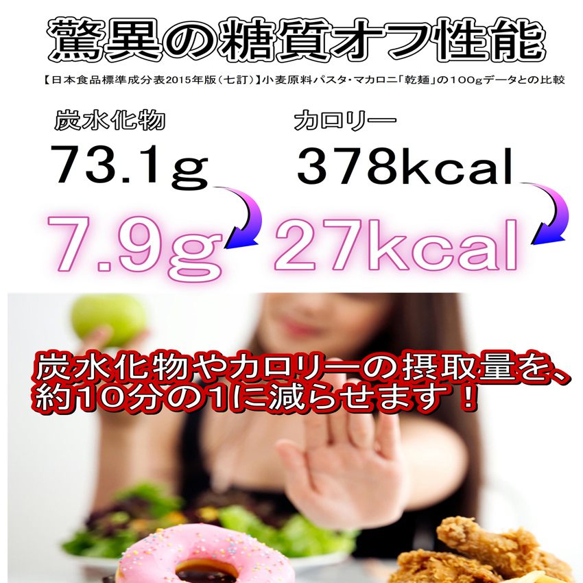 ゼロパスタ レギュラータイプ １５０ｇの６０袋セット 送料無料 ２ヶ月ダイエットに挑戦 伊太利亜市場プントウーノ