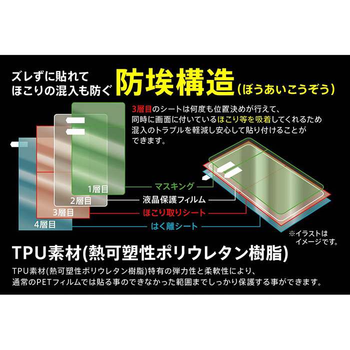 Aquos R6 液晶保護フィルム Tpu 光沢 フルカバー 衝撃吸収 指紋防止 クリア 艶 防指紋 全面 全面保護 防埃 簡単 液晶保護 フィルム 保護フィルム 液晶フィルム 保護シール シール アクオス アール シックス Sh 51b アクオスr6 Aquosr6 Aquosr6フィルム S In 7h444 Stars