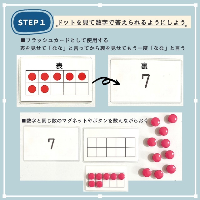 10作りカード かずの合成 分解 こども工作 幼児 小学生用工作キット 教材販売 親子で入学お受験準備